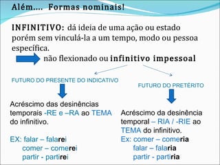 Além....  Formas nominais! INFINITIVO:  dá ideia de uma ação ou estado porém sem vinculá-la a um tempo, modo ou pessoa específica. não flexionado ou  infinitivo impessoal  FUTURO DO PRETÉRITO FUTURO DO PRESENTE DO INDICATIVO Acréscimo das desinências temporais  -RE e –RA  ao  TEMA  do infinitivo. EX: falar – fala re i comer – come re i partir - parti re i Acréscimo da desinência temporal  – RIA / -RIE  ao  TEMA  do infinitivo. Ex: comer – come ria falar – fala ria partir - parti ria 