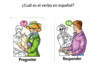 ¿Cuál es el verbo en español?
 