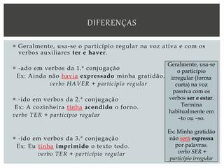  Geralmente, usa-se o particípio regular na voz ativa e com os
verbos auxiliares ter e haver.
 -ado em verbos da 1.ª conjugação
Ex: Ainda não havia expressado minha gratidão.
verbo HAVER + particípio regular
 -ido em verbos da 2.ª conjugação
Ex: A cozinheira tinha acendido o forno.
verbo TER + particípio regular
 -ido em verbos da 3.ª conjugação
Ex: Eu tinha imprimido o texto todo.
verbo TER + particípio regular
DIFERENÇAS
Geralmente, usa-se
o particípio
irregular (forma
curta) na voz
passiva com os
verbos ser e estar.
Termina
habitualmente em
–to ou –so.
Ex: Minha gratidão
não será expressa
por palavras.
verbo SER +
particípio irregular
 