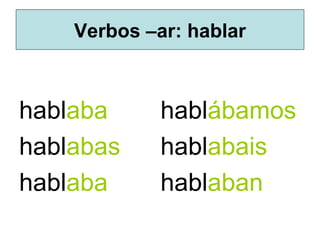 Verbos –ar: hablar ,[object Object],[object Object],[object Object],[object Object],[object Object],[object Object]