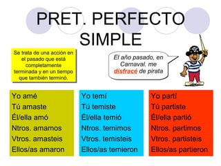 PRET. PERFECTO
SIMPLE
Se trata de una acción en
Se trata de una acción en
el pasado que está
el pasado que está
completamente
completamente
terminada y en un tiempo
terminada y en un tiempo
que también terminó.
que también terminó.

Yo amé
Tú amaste
Él/ella amó
Ntros. amamos
Vtros. amasteis
Ellos/as amaron

El año pasado, en
Carnaval, me
disfracé de pirata

Yo temí
Tú temiste
Él/ella temió
Ntros. temimos
Vtros. temisteis
Ellos/as temieron

Yo partí
Tú partiste
Él/ella partió
Ntros. partimos
Vtros. partisteis
Ellos/as partieron

 