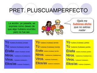 PRET. PLUSCUAMPERFECTO
Ojalá me
hubieras dicho
que no sabías
nadar

La acción, ya pasada, se
La acción, ya pasada, se
expresa como deseo de
expresa como deseo de
que algo hubiera ocurrido;
que algo hubiera ocurrido;
pero no fue así.
pero no fue así.

Yo hubiera (hubiese) amado
Tú hubieras (hubieses) amado
Él/ella hubiera (hubiese) amado
Ntros. hubiéramos (hubiésemos)...
Vtros. hubierais (hubieseis)…
Ellos/as hubieran (hubiesen
)...

Yo hubiera (hubiese) temido
Tú hubieras (hubieses) temido
Él/ella hubiera (hubiese) temido

Ntros. hubiéramos (hubiésemos)...
Vtros. hubierais (hubieseis)…
Ellos/as hubieran (hubiesen
)…

Yo hubiera (hubiese) partido
Tú hubieras (hubieses) partido
Él/ella hubiera (hubiese) partido
Ntros. hubiéramos (hubiésemos)...
Vtros. hubierais (hubieseis)…
Ellos/as hubieran (hubiesen
)…

 