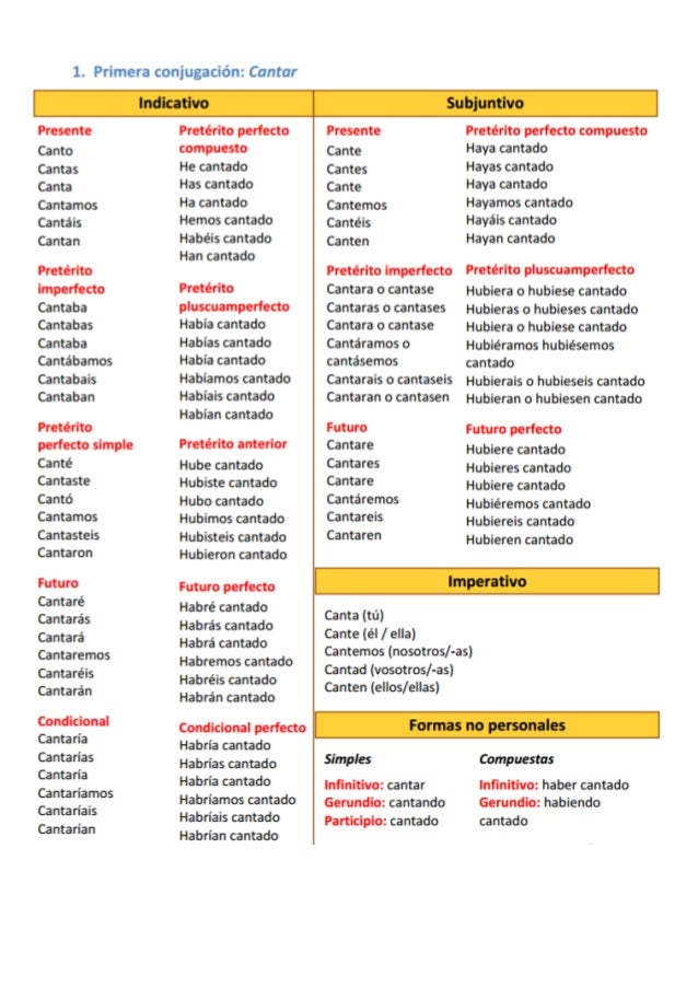 verbo