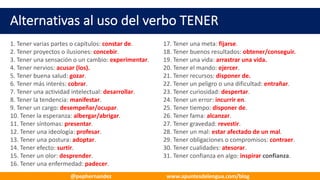 Alternativas	al	uso	del	verbo	TENER
1.	Tener	varias	partes	o	capítulos: constar	de.
2.	Tener	proyectos	o	ilusiones: concebir.
3.	Tener	una	sensación	o	un	cambio: experimentar.
4.	Tener	nervios: acusar	(los).
5.	Tener	buena	salud: gozar.
6.	Tener	más	interés: cobrar.
7.	Tener	una	actividad	intelectual: desarrollar.
8.	Tener	la	tendencia: manifestar.
9.	Tener	un	cargo: desempeñar/ocupar.
10.	Tener	la	esperanza: albergar/abrigar.
11.	Tener	síntomas: presentar.
12.	Tener	una	ideología: profesar.
13.	Tener	una	postura: adoptar.
14.	Tener	efecto: surtir.
15.	Tener	un	olor: desprender.
16.	Tener	una	enfermedad: padecer.
17.	Tener	una	meta: fijarse.
18.	Tener	buenos	resultados: obtener/conseguir.
19.	Tener	una	vida: arrastrar	una	vida.
20.	Tener	el	mando: ejercer.
21.	Tener	recursos: disponer	de.
22.	Tener	un	peligro	o	una	dificultad: entrañar.
23.	Tener	curiosidad: despertar.
24.	Tener	un	error: incurrir	en.
25.	Tener	tiempo: disponer	de.
26.	Tener	fama: alcanzar.
27.	Tener	gravedad: revestir.
28.	Tener	un	mal: estar	afectado	de	un	mal.
29.	Tener	obligaciones	o	compromisos: contraer.
30.	Tener	cualidades: atesorar.
31.	Tener	confianza	en	algo: inspirar	confianza.
@pephernandez www.apuntesdelengua.com/blog
 