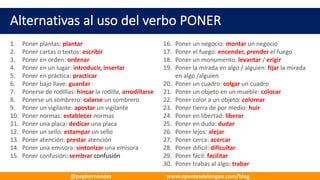 Alternativas	al	uso	del	verbo	PONER
1. Poner	plantas:	plantar
2. Poner	cartas	o	textos:	escribir
3. Poner	en	orden:	ordenar
4. Poner	en	un	lugar:	introducir,	insertar
5. Poner	en	práctica:	practicar
6. Poner	bajo	llave:	guardar
7. Ponerse	de	rodillas:	hincar la	rodilla,	arrodillarse
8. Ponerse	un	sombrero:	calarse un	sombrero
9. Poner	un	vigilante:	apostar un	vigilante
10. Poner	normas:	establecer normas
11. Poner	una	placa:	dedicar una	placa
12. Poner	un	sello:	estampar un	sello
13. Poner	atención:	prestar atención
14. Poner	una	emisora:	sintonizar una	emisora
15. Poner	confusión:	sembrar confusión
16. Poner	un	negocio:	montar un	negocio
17. Poner	el	fuego:	encender,	prender el	fuego
18. Poner	un	monumento:	levantar /	erigir
19. Poner	la	mirada	en	algo	/	alguien:	fijar la	mirada	
en	algo	/alguien
20. Poner	un	cuadro:	colgar un	cuadro
21. Poner	un	objeto	en	un	mueble:	colocar
22. Poner	color	a	un	objeto:	colorear
23. Poner	tierra	de	por	medio:	huir
24. Poner	en	libertad:	liberar
25. Poner	en	duda:	dudar
26. Poner	lejos:	alejar
27. Poner	cerca:	acercar
28. Poner	difícil:	dificultar
29. Poner	fácil:	facilitar
30. Poner	trabas	al	algo:	trabar
@pephernandez www.apuntesdelengua.com/blog
 