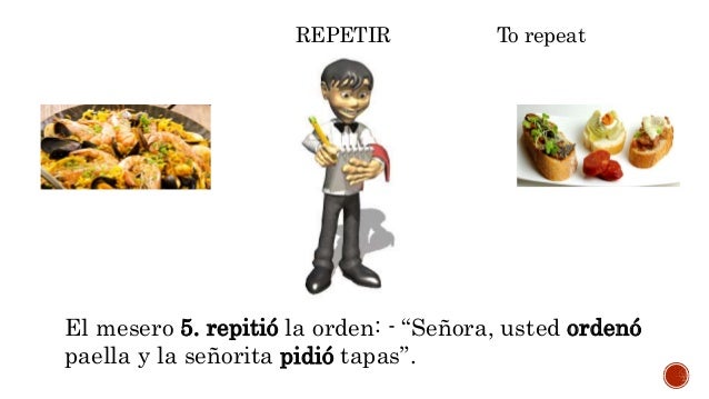 Verbos con cambio de raíz en el pretérito