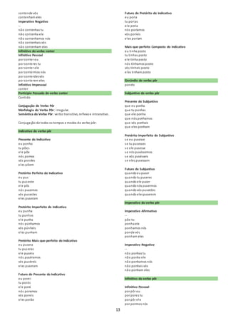 13 
contende vós 
contenham eles 
Imperativo Negativo 
-- 
não contenhas tu 
não contenha ele 
não contenhamos nós 
não contenhais vós 
não contenham eles 
Infinitivo do verbo conter 
Infinitivo Pessoal 
por conter eu 
por conteres tu 
por conter ele 
por contermos nós 
por conterdes vós 
por conterem eles 
Infinitivo Impessoal 
conter 
Particípio Passado do verbo conter 
Contido 
Conjugação do Verbo Pôr 
Morfologia do Verbo Pôr: i rregular. 
Semântica do Verbo Pôr: verbo transitivo, reflexo e intransitivo. 
Conjugação de todos os tempos e modos do verbo pôr: 
Indicativo do verbo pôr 
Presente do Indicativo 
eu ponho 
tu pões 
ele põe 
nós pomos 
vós pondes 
eles põem 
Pretérito Perfeito do Indicativo 
eu pus 
tu puseste 
ele pôs 
nós pusemos 
vós pusestes 
eles puseram 
Pretérito Imperfeito do Indicativo 
eu punha 
tu punhas 
ele punha 
nós púnhamos 
vós púnheis 
eles punham 
Pretérito Mais-que-perfeito do Indicativo 
eu pusera 
tu pus eras 
ele pusera 
nós puséramos 
vós puséreis 
eles puseram 
Futuro do Presente do Indicativo 
eu porei 
tu porás 
ele porá 
nós poremos 
vós poreis 
eles porão 
Futuro do Pretérito do Indicativo 
eu poria 
tu porias 
ele poria 
nós poríamos 
vós poríeis 
eles poriam 
Mais-que-perfeito Composto do Indicativo 
eu tinha posto 
tu tinhas posto 
ele tinha posto 
nós tínhamos posto 
vós tínheis posto 
eles tinham posto 
Gerúndio do verbo pôr 
pondo 
Subjuntivo do verbo pôr 
Presente do Subjuntivo 
que eu ponha 
que tu ponhas 
que ele ponha 
que nós ponhamos 
que vós ponhais 
que eles ponham 
Pretérito Imperfeito do Subjuntivo 
se eu pusesse 
se tu pusesses 
se ele pusesse 
se nós puséssemos 
se vós pusésseis 
se eles pusessem 
Futuro do Subjuntivo 
quando eu puser 
quando tu puseres 
quando ele puser 
quando nós pusermos 
quando vós puserdes 
quando eles puserem 
Imperativo do verbo pôr 
Imperativo Afirmativo 
-- 
põe tu 
ponha ele 
ponhamos nós 
ponde vós 
ponham eles 
Imperativo Negativo 
-- 
não ponhas tu 
não ponha ele 
não ponhamos nós 
não ponhais vós 
não ponham eles 
Infinitivo do verbo pôr 
Infinitivo Pessoal 
por pôr eu 
por pores tu 
por pôr ele 
por pormos nós 
 