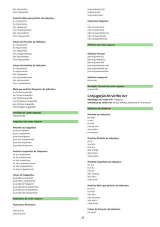 17 
vós requeríeis 
eles requeriam 
Pretérito Mais-que-perfeito do Indicativo 
eu requerera 
tu requereras 
ele requerera 
nós requerêramos 
vós requerêreis 
eles requereram 
Futuro do Presente do Indicativo 
eu requererei 
tu requererás 
ele requererá 
nós requereremos 
vós requerereis 
eles requererão 
Futuro do Pretérito do Indicativo 
eu requereria 
tu requererias 
ele requereria 
nós requereríamos 
vós requereríeis 
eles requereriam 
Mais-que-perfeito Composto do Indicativo 
eu tinha requerido 
tu tinhas requerido 
ele tinha requerido 
nós tínhamos requerido 
vós tínheis requerido 
eles tinham requerido 
Gerúndio do verbo requerer 
requerendo 
Subjuntivo do verbo requerer 
Presente do Subjuntivo 
que eu requeira 
que tu requeiras 
que ele requeira 
que nós requeiramos 
que vós requeirais 
que eles requeiram 
Pretérito Imperfeito do Subjuntivo 
se eu requeresse 
se tu requeresses 
se ele requeresse 
se nós requerêssemos 
se vós requerêsseis 
se eles requeressem 
Futuro do Subjuntivo 
quando eu requerer 
quando tu requereres 
quando ele requerer 
quando nós requerermos 
quando vós requererdes 
quando eles requererem 
Imperativo do verbo requerer 
Imperativo Afirmativo 
-- 
requere tu 
requeira ele 
requeiramos nós 
requerei vós 
requeiram eles 
Imperativo Negativo 
-- 
não requeiras tu 
não requeira ele 
não requeiramos nós 
não requeirais vós 
não requeiram eles 
Infinitivo do verbo requerer 
Infinitivo Pessoal 
por requerer eu 
por requereres tu 
por requerer ele 
por requerermos nós 
por requererdes vós 
por requererem eles 
Infinitivo Impessoal 
requerer 
Particípio Passado do verbo requerer 
requerido 
Conjugação do Verbo Ver 
Morfologia do Verbo Ver: i rregular. 
Semântica do Verbo Ver: verbo reflexo, transitivo e intransitivo. 
Indicativo do verbo ver 
Presente do Indicativo 
eu vejo 
tu vês 
ele vê 
nós vemos 
vós vedes 
eles veem 
Pretérito Perfeito do Indicativo 
eu vi 
tu vi s te 
ele viu 
nós vimos 
vós vi s tes 
eles vi ram 
Pretérito Imperfeito do Indicativo 
eu via 
tu vias 
ele via 
nós víamos 
vós víei s 
eles viam 
Pretérito Mais-que-perfeito do Indicativo 
eu vi ra 
tu vi ras 
ele vi ra 
nós víramos 
vós vírei s 
eles vi ram 
Futuro do Presente do Indicativo 
eu verei 
 