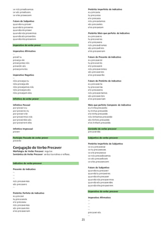 21 
se nós provêssemos 
se vós provêsseis 
se eles provessem 
Futuro do Subjuntivo 
quando eu prover 
quando tu proveres 
quando ele prover 
quando nós provermos 
quando vós proverdes 
quando eles proverem 
Imperativo do verbo prover 
Imperativo Afirmativo 
-- 
provê tu 
proveja ele 
provejamos nós 
provede vós 
provejam eles 
Imperativo Negativo 
-- 
não provejas tu 
não proveja ele 
não provejamos nós 
não provejais vós 
não provejam eles 
Infinitivo do verbo prover 
Infinitivo Pessoal 
por prover eu 
por proveres tu 
por prover ele 
por provermos nós 
por proverdes vós 
por proverem eles 
Infinitivo Impessoal 
prover 
Particípio Passado do verbo prover 
provido 
Conjugação do Verbo Precaver 
Morfologia do Verbo Precaver: regular. 
Semântica do Verbo Precaver: verbo transitivo e reflexo. 
Indicativo do verbo precaver 
Presente do Indicativo 
-- 
-- 
-- 
nós precavemos 
vós precaveis 
-- 
Pretérito Perfeito do Indicativo 
eu precavi 
tu precaveste 
ele precaveu 
nós precavemos 
vós precavestes 
eles precaveram 
Pretérito Imperfeito do Indicativo 
eu precavia 
tu precavias 
ele precavia 
nós precavíamos 
vós precavíeis 
eles precaviam 
Pretérito Mais-que-perfeito do Indicativo 
eu precavera 
tu precaveras 
ele precavera 
nós precavêramos 
vós precavêreis 
eles precaveram 
Futuro do Presente do Indicativo 
eu precaverei 
tu precaverás 
ele precaverá 
nós precaveremos 
vós precavereis 
eles precaverão 
Futuro do Pretérito do Indicativo 
eu precaveria 
tu precaverias 
ele precaveria 
nós precaveríamos 
vós precaveríeis 
eles precaveriam 
Mais-que-perfeito Composto do Indicativo 
eu tinha precavido 
tu tinhas precavido 
ele tinha precavido 
nós tínhamos precavido 
vós tínheis precavido 
eles tinham precavido 
Gerúndio do verbo precaver 
precavendo 
Subjuntivo do verbo precaver 
Pretérito Imperfeito do Subjuntivo 
se eu precavesse 
se tu precavesses 
se ele precavesse 
se nós precavêssemos 
se vós precavêsseis 
se eles precavessem 
Futuro do Subjuntivo 
quando eu precaver 
quando tu precaveres 
quando ele precaver 
quando nós precavermos 
quando vós precaverdes 
quando eles precaverem 
Imperativo do verbo precaver 
Imperativo Afirmativo 
-- 
-- 
-- 
-- 
precavei vós 
-- 
 