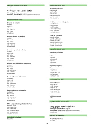 23 
Particípio Passado do verbo cantar 
cantado 
Conjugação do Verbo Bater 
Morfologia do Verbo Bater: regular. 
Semântica do Verbo Bater: verbo transitivo e intransitivo. 
Indicativo do verbo bater 
Presente do Indicativo 
eu bato 
tu bates 
ele bate 
nós batemos 
vós bateis 
eles batem 
Pretérito Perfeito do Indicativo 
eu bati 
tu bateste 
ele bateu 
nós batemos 
vós batestes 
eles bateram 
Pretérito Imperfeito do Indicativo 
eu batia 
tu batias 
ele batia 
nós batíamos 
vós batíeis 
eles batiam 
Pretérito Mais-que-perfeito do Indicativo 
eu batera 
tu bateras 
ele batera 
nós batêramos 
vós batêreis 
eles bateram 
Futuro do Presente do Indicativo 
eu baterei 
tu baterás 
ele baterá 
nós bateremos 
vós batereis 
eles baterão 
Futuro do Pretérito do Indicativo 
eu bateria 
tu baterias 
ele bateria 
nós bateríamos 
vós bateríeis 
eles bateriam 
Mais-que-perfeito Composto do Indicativo 
eu tinha batido 
tu tinhas batido 
ele tinha batido 
nós tínhamos batido 
vós tínheis batido 
eles tinham batido 
Gerúndio do verbo bater 
batendo 
Subjuntivo do verbo bater 
Presente do Subjuntivo 
que eu bata 
que tu batas 
que ele bata 
que nós batamos 
que vós batais 
que eles batam 
Pretérito Imperfeito do Subjuntivo 
se eu batesse 
se tu batesses 
se ele batesse 
se nós batêssemos 
se vós batêsseis 
se eles batessem 
Futuro do Subjuntivo 
quando eu bater 
quando tu bateres 
quando ele bater 
quando nós batermos 
quando vós baterdes 
quando eles baterem 
Imperativo do verbo bater 
Imperativo Afirmativo 
-- 
bate tu 
bata ele 
batamos nós 
batei vós 
batam eles 
Imperativo Negativo 
-- 
não batas tu 
não bata ele 
não batamos nós 
não batais vós 
não batam eles 
Infinitivo do verbo bater 
Infinitivo Pessoal 
por bater eu 
por bateres tu 
por bater ele 
por batermos nós 
por baterdes vós 
por baterem eles 
Infinitivo Impessoal 
bater 
Particípio Passado do verbo bater 
batido 
Conjugação do Verbo Partir 
Morfologia do Verbo Partir: regular. 
Semântica do Verbo Partir: verbo transitivo, reflexo e 
intransitivo. 
Indicativo do verbo partir 
Presente do Indicativo 
eu parto 
 