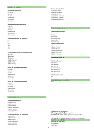 7 
Indicativo do verbo ter 
Presente do Indicativo 
eu tenho 
tu tens 
ele tem 
nós temos 
vós tendes 
eles têm 
Pretérito Perfeito do Indicativo 
eu tive 
tu tives te 
ele teve 
nós tivemos 
vós tivestes 
eles tiveram 
Pretérito Imperfeito do Indicativo 
eu 
tu 
ele 
nós 
vós 
eles 
Pretérito Mais-que-perfeito do Indicativo 
eu tivera 
tu tiveras 
ele tivera 
nós tivéramos 
vós tivéreis 
eles tiveram 
Futuro do Presente do Indicativo 
eu terei 
tu terás 
ele terá 
nós teremos 
vós tereis 
eles terão 
Futuro do Pretérito do Indicativo 
eu teria 
tu terias 
ele teria 
nós teríamos 
vós teríeis 
eles teriam 
Subjuntivo do verbo ter 
Presente do Subjuntivo 
que eu tenha 
que tu tenhas 
que ele tenha 
que nós tenhamos 
que vós tenhais 
que eles tenham 
Pretérito Imperfeito do Subjuntivo 
se eu tivesse 
se tu tivesses 
se ele tivesse 
se nós tivéssemos 
se vós tivésseis 
se eles tivessem 
Futuro do Subjuntivo 
quando eu tiver 
quando tu tiveres 
quando ele tiver 
quando nós tivermos 
quando vós tiverdes 
quando eles tiverem 
Imperativo do verbo ter 
Imperativo Afirmativo 
-- 
tem tu 
tenha ele 
tenhamos nós 
tende vós 
tenham eles 
Imperativo Negativo 
-- 
não tenhas tu 
não tenha ele 
não tenhamos nós 
não tenhais vós 
não tenham eles 
Infinitivo do verbo ter 
Infinitivo Pessoal 
por ter eu 
por teres tu 
por ter ele 
por termos nós 
por terdes vós 
por terem eles 
Infinitivo Impessoal 
ter 
Particípio Passado do verbo ter 
tido 
Conjugação do Verbo Deter 
Morfologia do Verbo Deter: regular. 
Semântica do Verbo Deter: verbo reflexo e transitivo. 
Conjugação de todos os tempos e modos do verbo deter: 
Indicativo do verbo deter 
Presente do Indicativo 
eu detenho 
tu deténs 
 