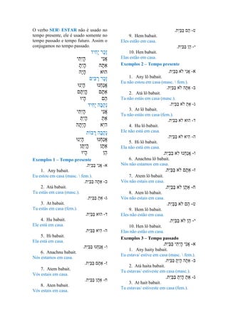O verbo SER ESTAR não é usado no
tempo presente, ele é usado somente no
tempo passado e tempo futuro. Assim o
conjugamos no tempo passado.
‫ִיד‬‫ח‬ָ‫י‬ ‫ָר‬‫כ‬ָ‫ז‬
‫ִתִי‬‫י‬ָ‫ה‬ ‫ִי‬‫נ‬ֲ‫א‬
ָ‫ִת‬‫י‬ָ‫ה‬ ‫ה‬ָ‫ַאת‬
‫ָה‬‫י‬ָ‫ה‬ ‫הּוא‬
‫ִים‬‫ב‬ ָ‫ר‬ ‫ָר‬‫כ‬ָ‫ז‬
‫ִנּו‬‫י‬ָ‫ה‬ ‫ְּנּו‬‫ח‬ַ‫נ‬ֲ‫א‬
‫ם‬ֶ‫ִת‬‫י‬ֱ‫ה‬ ‫ַאתֶם‬
‫ָיּו‬‫ה‬ ‫ֵּם‬‫ה‬
‫ִיד‬‫ח‬ָ‫י‬ ‫ָה‬‫ב‬ֵּ‫ק‬ְּ‫נ‬
‫ִי‬‫נ‬ֲ‫א‬‫ִתִי‬‫י‬ָ‫ה‬
ְּ‫ִת‬‫י‬ָ‫ה‬ ְּ‫ַאת‬
‫ה‬ָ‫ְּת‬‫י‬ָ‫ה‬ ‫ִא‬‫י‬‫ה‬
‫בֹו‬ ָ‫ר‬ ‫ָה‬‫ב‬ֵּ‫ק‬ְּ‫נ‬‫ת‬
‫ְּנּו‬‫ח‬ַ‫נ‬ֲ‫א‬‫ִנּו‬‫י‬ָ‫ה‬
‫ן‬ֶ‫ִת‬‫י‬ֱ‫ה‬ ‫ן‬ֶ‫ַאת‬
‫ָיּו‬‫ה‬ ‫ֵּן‬‫ה‬
Exemplos 1 – Tempo presente
‫א‬-.‫ִת‬‫י‬ַ‫ב‬ַ‫ב‬ ‫ִי‬‫נ‬ֲ‫א‬
1. Any babait.
Eu estou em casa (masc.  fem.).
‫ב‬-.‫ִת‬‫י‬ַ‫ב‬ַ‫ב‬ ‫ה‬ָ‫ַאת‬
2. Atá babait.
Tu estás em casa (masc.).
‫ג‬-.‫ִת‬‫י‬ַ‫ב‬ַ‫ב‬ ְּ‫ַאת‬
3. At babait.
Tu estás em casa (fem.).
‫ד‬-.‫ִת‬‫י‬ַ‫ב‬ַ‫ב‬ ‫הּוא‬
4. Hu babait.
Ele está em casa.
‫ה‬-‫ִיא‬‫ה‬.‫ִת‬‫י‬ַ‫ב‬ַ‫ב‬
5. Hi babait.
Ela está em casa.
‫ו‬-.‫ִת‬‫י‬ַ‫ב‬ַ‫ב‬ ‫ְּנּו‬‫ח‬ַ‫נ‬ֲ‫א‬
6. Anachnu babait.
Nós estamos em casa.
‫ז‬-.‫ִת‬‫י‬ַ‫ב‬ַ‫ב‬ ‫ם‬ֶ‫ַאת‬
7. Atem babait.
Vós estais em casa.
‫ח‬-.‫ִת‬‫י‬ַ‫ב‬ַ‫ב‬ ‫ן‬ֶ‫ַאת‬
8. Aten babait.
Vós estais em casa.
‫ט‬-.‫ִת‬‫י‬ַ‫ב‬ַ‫ב‬ ‫ֵּם‬‫ה‬
9. Hem babait.
Eles estão em casa.
‫י‬-.‫ִת‬‫י‬ַ‫ב‬ַ‫ב‬ ‫ֵּן‬‫ה‬
10. Hen babait.
Elas estão em casa.
Exemplos 2 – Tempo presente
‫א‬-‫ֹל‬ ‫ִי‬‫נ‬ֲ‫א‬.‫ִת‬‫י‬ַ‫ב‬ַ‫ב‬ ‫א‬
1. Any lô babait.
Eu não estou em casa (masc.  fem.).
‫ב‬-‫ֹל‬ ‫ה‬ָ‫ַאת‬.‫ִת‬‫י‬ַ‫ב‬ַ‫ב‬ ‫א‬
2. Atá lô babait.
Tu não estás em casa (masc.).
‫ג‬-‫ֹל‬ ְּ‫ַאת‬.‫ִת‬‫י‬ַ‫ב‬ַ‫ב‬ ‫א‬
3. At lô babait.
Tu não estás em casa (fem.).
‫ד‬-.‫ִת‬‫י‬ַ‫ב‬ַ‫ב‬ ‫לא‬ ‫הּוא‬
4. Hu lô babait.
Ele não está em casa.
‫ה‬-.‫ִת‬‫י‬ַ‫ב‬ַ‫ב‬ ‫לא‬ ‫ִיא‬‫ה‬
5. Hi lô babait.
Ela não está em casa.
‫ו‬-.‫ִת‬‫י‬ַ‫ב‬ַ‫ב‬ ‫לא‬ ‫ְּנּו‬‫ח‬ַ‫נ‬ֲ‫א‬
6. Anachnu lô babait.
Nós não estamos em casa.
‫ז‬-.‫ִת‬‫י‬ַ‫ב‬ַ‫ב‬ ‫לא‬ ‫ם‬ֶ‫ַאת‬
7. Atem lô babait.
Vós não estais em casa.
‫ח‬-.‫ִת‬‫י‬ַ‫ב‬ַ‫ב‬ ‫לא‬ ‫ן‬ֶ‫ַאת‬
8. Aten lô babait.
Vós não estais em casa.
‫ט‬-.‫ִת‬‫י‬ַ‫ב‬ַ‫ב‬ ‫לא‬ ‫ֵּם‬‫ה‬
9. Hem lô babait.
Eles não estão em casa.
‫י‬-.‫ִת‬‫י‬ַ‫ב‬ַ‫ב‬ ‫לא‬ ‫ֵּן‬‫ה‬
10. Hen lô babait.
Elas não estão em casa.
Exemplos 3 – Tempo passado
‫א‬-.‫ִת‬‫י‬ַ‫ב‬ַ‫ב‬ ‫י‬ִ‫ִת‬‫י‬ָ‫ה‬ ‫ִי‬‫נ‬ֲ‫א‬
1. Any haity babait.
Eu estava/ estive em casa (masc.  fem.).
‫ב‬-.‫ִת‬‫י‬ַ‫ב‬ַ‫ב‬ ָ‫ִת‬‫י‬ָ‫ה‬ ‫ה‬ָ‫ַאת‬
2. Atá haita babait.
Tu estavas/ estiveste em casa (masc.).
‫ג‬-.‫ִת‬‫י‬ַ‫ב‬ַ‫ב‬ ְּ‫ִת‬‫י‬ָ‫ה‬ ְּ‫ַאת‬
3. At hait babait.
Tu estavas/ estiveste em casa (fem.).
 