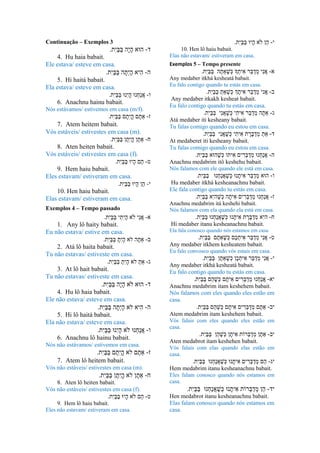Continuação – Exemplos 3
‫ד‬-.‫ִת‬‫י‬ַ‫ב‬ַ‫ב‬ ‫ָה‬‫י‬ָ‫ה‬ ‫הּוא‬
4. Hu haia babait.
Ele estava/ esteve em casa.
‫ה‬-.‫ִת‬‫י‬ַ‫ב‬ַ‫ב‬ ‫ה‬ָ‫ְּת‬‫י‬ָ‫ה‬ ‫ִיא‬‫ה‬
5. Hi haitá babait.
Ela estava/ esteve em casa.
‫ו‬-‫ִנּו‬‫י‬ָ‫ה‬ ‫ְּנּו‬‫ח‬ַ‫נ‬ֲ‫א‬.‫ִת‬‫י‬ַ‫ב‬ַ‫ב‬
6. Anachnu hainu babait.
Nós estávamos/ estivemos em casa (m/f).
‫ז‬-.‫ִת‬‫י‬ַ‫ב‬ַ‫ב‬ ‫ם‬ֶ‫ִת‬‫י‬ֱ‫ה‬ ‫ם‬ֶ‫ַאת‬
7. Atem heitem babait.
Vós estáveis/ estivestes em casa (m).
‫ח‬-.‫ִת‬‫י‬ַ‫ב‬ַ‫ב‬ ‫ן‬ֶ‫ִת‬‫י‬ֱ‫ה‬ ‫ן‬ֶ‫ַאת‬
8. Aten heiten babait.
Vós estáveis/ estivestes em casa (f).
‫ט‬-.‫ִת‬‫י‬ַ‫ב‬ַ‫ב‬ ‫ָיּו‬‫ה‬ ‫ֵּם‬‫ה‬
9. Hem haiu babait.
Eles estavam/ estiveram em casa.
‫י‬-.‫ִת‬‫י‬ַ‫ב‬ַ‫ב‬ ‫ָיּו‬‫ה‬ ‫ֵּן‬‫ה‬
10. Hen haiu babait.
Elas estavam/ estiveram em casa.
Exemplos 4 – Tempo passado
‫א‬-‫ֹל‬ ‫ִי‬‫נ‬ֲ‫א‬.‫ִת‬‫י‬ַ‫ב‬ַ‫ב‬ ‫י‬ִ‫ִת‬‫י‬ָ‫ה‬ ‫א‬
1. Any lô haity babait.
Eu não estava/ estive em casa.
‫ב‬-.‫ִת‬‫י‬ַ‫ב‬ַ‫ב‬ ָ‫ִת‬‫י‬ָ‫ה‬ ‫לא‬ ‫ה‬ָ‫ַאת‬
2. Atá lô haita babait.
Tu não estavas/ estiveste em casa.
‫ג‬-.‫ִת‬‫י‬ַ‫ב‬ַ‫ב‬ ְּ‫ִת‬‫י‬ָ‫ה‬ ‫לא‬ ְּ‫ַאת‬
3. At lô hait babait.
Tu não estavas/ estiveste em casa.
‫ד‬-‫ֹל‬ ‫הּוא‬.‫ִת‬‫י‬ַ‫ב‬ַ‫ב‬ ‫ָה‬‫י‬ָ‫ה‬ ‫א‬
4. Hu lô haia babait.
Ele não estava/ esteve em casa.
‫ה‬-.‫ִת‬‫י‬ַ‫ב‬ַ‫ב‬ ‫ה‬ָ‫ְּת‬‫י‬ָ‫ה‬ ‫לא‬ ‫ִיא‬‫ה‬
5. Hi lô haitá babait.
Ela não estava/ esteve em casa.
‫ו‬-‫ֹל‬ ‫ְּנּו‬‫ח‬ַ‫נ‬ֲ‫א‬.‫ִת‬‫י‬ַ‫ב‬ַ‫ב‬ ‫ִנּו‬‫י‬ָ‫ה‬ ‫א‬
6. Anachnu lô hainu babait.
Nós não estávamos/ estivemos em casa.
‫ז‬-.‫ִת‬‫י‬ַ‫ב‬ַ‫ב‬ ‫ם‬ֶ‫ִת‬‫י‬ֱ‫ה‬ ‫לא‬ ‫ם‬ֶ‫ַאת‬
7. Atem lô heitem babait.
Vós não estáveis/ estivestes em casa (m).
‫ח‬-.‫ִת‬‫י‬ַ‫ב‬ַ‫ב‬ ‫ן‬ֶ‫ִת‬‫י‬ֱ‫ה‬ ‫לא‬ ‫ן‬ֶ‫ַאת‬
8. Aten lô heiten babait.
Vós não estáveis/ estivestes em casa (f).
‫ט‬-‫ֹל‬ ‫ֵּם‬‫ה‬.‫ִת‬‫י‬ַ‫ב‬ַ‫ב‬ ‫ָיּו‬‫ה‬ ‫א‬
9. Hem lô haiu babait.
Eles não estavam/ estiveram em casa.
‫י‬-‫ֹל‬ ‫ֵּן‬‫ה‬.‫ִת‬‫י‬ַ‫ב‬ַ‫ב‬ ‫ָיּו‬‫ה‬ ‫א‬
10. Hen lô haiu babait.
Elas não estavam/ estiveram em casa.
Exemplos 5 – Tempo presente
‫א‬-.‫ִת‬‫י‬ַ‫ב‬ַ‫ב‬ ‫ה‬ָ‫ֶַאת‬‫ש‬ְּ‫כ‬ ‫ָך‬ְּ‫ית‬ִ‫א‬ ‫ֵּר‬‫ב‬ַ‫ְּד‬‫מ‬ ‫ִי‬‫נ‬ֲ‫א‬
Any medaber itkhá kesheatá babait.
Eu falo contigo quando tu estás em casa.
‫ב‬-‫ֲני‬‫א‬.‫ִת‬‫י‬ַ‫ב‬ַ‫ב‬ ְּ‫ֶַאת‬‫ש‬ְּ‫כ‬ ‫ְך‬ָ‫ית‬ִ‫א‬ ‫ֵּר‬‫ב‬ַ‫ְּד‬‫מ‬
Any medaber itkakh kesheat babait.
Eu falo contigo quando tu estás em casa.
‫ג‬-.‫ִת‬‫י‬ַ‫ב‬ַ‫ב‬ ‫ִי‬‫נ‬ֲ‫א‬ֶ‫ש‬ְּ‫כ‬ ‫י‬ִ‫ת‬‫י‬ִ‫א‬ ‫ֵּר‬‫ב‬ַ‫ְּד‬‫מ‬ ‫ה‬ָ‫ַאת‬
Atá medaber iti kesheany babait.
Tu falas comigo quando eu estou em casa.
‫ד‬-ְּ‫ַאת‬.‫ִת‬‫י‬ַ‫ב‬ַ‫ב‬ ‫ִי‬‫נ‬ֲ‫א‬ֶ‫ש‬ְּ‫כ‬ ‫י‬ִ‫ית‬ִ‫א‬ ‫ת‬ ֶ‫ֶר‬‫ב‬ַ‫ְּד‬‫מ‬
At medaberet iti kesheany babait.
Tu falas comigo quando eu estou em casa.
‫ה‬-.‫ִת‬‫י‬ַ‫ב‬ַ‫ב‬ ‫ֶהּוא‬‫ש‬ְּ‫כ‬ ‫יתו‬ִ‫א‬ ‫ים‬ ִ‫ְּר‬‫ב‬ַ‫ְּד‬‫מ‬ ‫ְּנּו‬‫ח‬ַ‫נ‬ֲ‫א‬
Anachnu medabrim itô keshehu babait.
Nós falamos com ele quando ele está em casa.
‫ו‬-.‫ִת‬‫י‬ַ‫ב‬ַ‫ב‬ ‫ְּנּו‬‫ח‬ַ‫נ‬ֲ‫א‬ֶ‫ש‬ְּ‫כ‬ ‫נּו‬ָ‫ית‬ִ‫א‬ ‫ֵּר‬‫ב‬ַ‫ְּד‬‫מ‬ ‫הּוא‬
Hu medaber itkhá kesheanachnu babait.
Ele fala contigo quando tu estás em casa.
‫ז‬-.‫ִת‬‫י‬ַ‫ב‬ַ‫ב‬ ‫ִא‬‫י‬‫ֶה‬‫ש‬ְּ‫כ‬ ‫ה‬ָ‫ית‬ִ‫א‬ ‫ים‬ ִ‫ְּר‬‫ב‬ַ‫ְּד‬‫מ‬ ‫ְּנּו‬‫ח‬ַ‫נ‬ֲ‫א‬
Anachnu medabrim itá keshehi babait.
Nós falamos com ela quando ela está em casa.
‫ח‬-‫ִא‬‫י‬‫ה‬.‫ִת‬‫י‬ַ‫ב‬ַ‫ב‬ ‫ְּנּו‬‫ח‬ַ‫נ‬ֲ‫א‬ֶ‫ש‬ְּ‫כ‬ ‫נּו‬ָ‫ית‬ִ‫א‬ ‫ת‬ ֶ‫ֶר‬‫ב‬ַ‫ְּד‬‫מ‬
Hi medaber itanu kesheanachnu babait.
Ela fala conosco quando nós estamos em casa.
‫ט‬-.‫ִת‬‫י‬ַ‫ב‬ַ‫ב‬ ‫ם‬ֶ‫ֶַאת‬‫ש‬ְּ‫כ‬ ‫ֶם‬‫כ‬ְּ‫ית‬ִ‫א‬ ‫ֵּר‬‫ב‬ַ‫ְּד‬‫מ‬ ‫ִי‬‫נ‬ֲ‫א‬
Any medaber itkhem kesheatem babait.
Eu falo convosco quando vós estais em casa.
‫י‬-.‫ִת‬‫י‬ַ‫ב‬ַ‫ב‬ ‫ן‬ֶ‫ֶַאת‬‫ש‬ְּ‫כ‬ ‫ֶן‬‫כ‬ְּ‫ית‬ִ‫א‬ ‫ֵּר‬‫ב‬ַ‫ְּד‬‫מ‬ ‫ִי‬‫נ‬ֲ‫א‬
Any medaber itkhá kesheatá babait.
Eu falo contigo quando tu estás em casa.
‫יא‬-.‫ִת‬‫י‬ַ‫ב‬ַ‫ב‬ ‫ֵּם‬‫ה‬ֶ‫ש‬ְּ‫כ‬ ‫ם‬ָ‫ית‬ִ‫א‬ ‫ים‬ ִ‫ְּר‬‫ב‬ַ‫ְּד‬‫מ‬ ‫ְּנּו‬‫ח‬ַ‫נ‬ֲ‫א‬
Anachnu medabrim itam keshehem babait.
Nós falamos com eles quando eles estão em
casa.
‫יב‬-.‫ִת‬‫י‬ַ‫ב‬ַ‫ב‬ ‫ֵּם‬‫ה‬ֶ‫ש‬ְּ‫כ‬ ‫ם‬ָ‫ִית‬‫א‬ ‫ים‬ ִ‫ְּר‬‫ב‬ַ‫ְּד‬‫מ‬ ‫ם‬ֶ‫ַאת‬
Atem medabrim itam keshehem babait.
Vós falais com eles quando eles estão em
casa.
‫יב‬-‫ְּרֹו‬‫ב‬ַ‫ְּד‬‫מ‬ ‫ן‬ֶ‫ַאת‬‫ֵּן‬‫ה‬ֶ‫ש‬ְּ‫כ‬ ‫ן‬ָ‫ית‬ִ‫א‬ ‫ת‬.‫ִת‬‫י‬ַ‫ב‬ַ‫ב‬
Aten medabrot itam keshehen babait.
Vós falais com elas quando elas estão em
casa.
‫יג‬-.‫ִת‬‫י‬ַ‫ב‬ַ‫ב‬ ‫ְּנּו‬‫ח‬ַ‫נ‬ֲ‫א‬ֶ‫ש‬ְּ‫כ‬ ‫נּו‬ָ‫ִית‬‫א‬ ‫ים‬ ִ‫ְּר‬‫ב‬ַ‫ד‬ְּ‫מ‬ ‫ֵּם‬‫ה‬
Hem medabrim itanu kesheanachnu babait.
Eles falam conosco quando nós estamos em
casa.
‫יד‬-‫ֵּן‬‫ה‬‫ְּרֹו‬‫ב‬ַ‫ד‬ְּ‫מ‬.‫ִת‬‫י‬ַ‫ב‬ַ‫ב‬ ‫ְּנּו‬‫ח‬ַ‫נ‬ֲ‫א‬ֶ‫ְּש‬‫כ‬ ‫נּו‬ָ‫ית‬ִ‫א‬ ‫ת‬
Hen medabrot itanu kesheanachnu babait.
Elas falam conosco quando nós estamos em
casa.
 