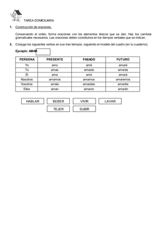 TAREA DOMICILIARIA
1. Construcción de oraciones.
Conservando el orden, forma oraciones con los elementos léxicos que se dan. Haz los cambios
gramaticales necesarios. Las oraciones deben constituirse en los tiempos verbales que se indican.
2. Conjuga los siguientes verbos en sus tres tiempos, siguiendo el modelo del cuadro (en tu cuaderno).
Ejemplo: AMAR
PERSONA PRESENTE PASADO FUTURO
Yo amo amé amaré
Tú amas amaste amarás
Él ama amó amará
Nosotros amamos amamos amaremos
Vosotros amáis amasteis amaréis
Ellos aman amaron amarán
HABLAR BEBER VIVIR LAVAR
TEJER SUBIR
 