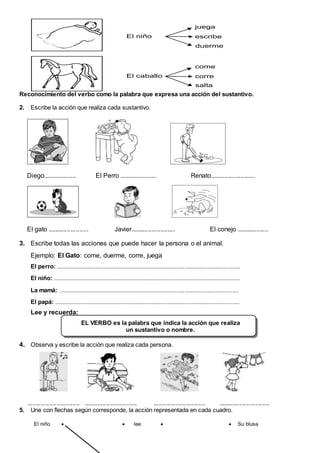 El niño
El caballo
juega
escribe
duerme
come
corre
salta
Reconocimiento del verbo como la palabra que expresa una acción del sustantivo.
2. Escribe la acción que realiza cada sustantivo.
Diego................... El Perro ..................... Renato.........................
El gato ....................... Javier......................... El conejo ..................
3. Escribe todas las acciones que puede hacer la persona o el animal.
Ejemplo: El Gato: come, duerme, corre, juega
El perro: .................................................................................................................
El niño: ..................................................................................................................
La mamá: ..............................................................................................................
El papá: .................................................................................................................
Lee y recuerda:
EL VERBO es la palabra que indica la acción que realiza
un sustantivo o nombre.
4. Observa y escribe la acción que realiza cada persona.
............................. ............................. ............................. .............................
5. Une con flechas según corresponde, la acción representada en cada cuadro.
El niño   lee   Su blusa
 