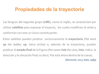 Propiedades de la trayectoria
Las lenguas del segundo grupo (LMS), como el inglés, se caracterizan por
utilizar satélites para expresar el trayecto, los cuales modifican al verbo y
conforman con este un único constituyente.
Estos satélites pueden predicar exclusivamente la trayectoria (Pat went
up the ladder; up: hacia arriba) o, además de la trayectoria, pueden
predicar el estado final de la Figura (Pat swam into the cave; into: indica la
dirección y la ubicación final; es decir, Pat está ahora dentro de la cueva).
(Demonte, 2011; Aske, 1989)
 
