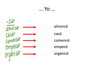 … Yo …
almorcé
cacé
comencé
empecé
organicé
 