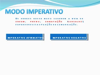 Os verbos nesse modo sugerem a ideia de  ordem ,  pedido ,  orientação  ( conselho ), dependendo da situação de comunicação. IMPERATIVO AFIRMATIVO IMPERATIVO NEGATIVO 