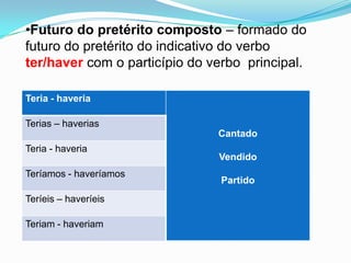 Verbos formacao dos tempos verbais | PPSX