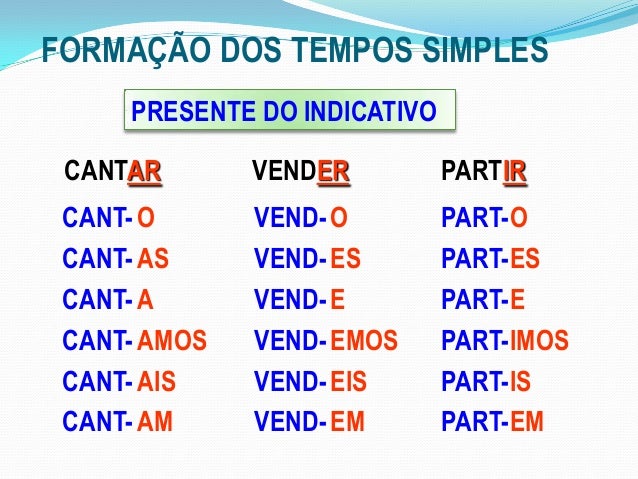 verbo