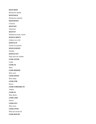 KEEP AWAY
Mantenerse alejado
KEEP BACK
Mantenerse separado
KEEP DOWN
Controlar
KEEP OFF
Abstenerse
KEEP UP
Mantenerse de pie, resistir
KNOCK ABOUT
Golpear acá y allá
KNOCK AT
Llamar (a la puerta)
KNOCK DOWN
Derribar
KNOCK OUT
Dejar fuera de combate
LOOK AFTER
Cuidar
LOOK AT
Mirar
LOOK BEHIND
Mirar atrás
LOOK DOWN
Mirar abajo
LOOK FOR
Buscar
LOOK FORWARD TO
Anhelar
LOOK IN
Mirar dentro
LOOK LIKE
Parecer
LOOK OUT
Mirar fuera
LOOK OVER
Mirar por encima de
LOOK ROUND
 