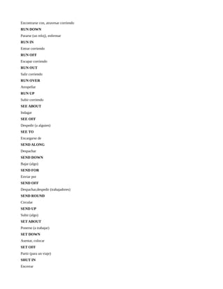 Encontrarse con, atravesar corriendo
RUN DOWN
Pararse (un reloj), enfermar
RUN IN
Entrar corriendo
RUN OFF
Escapar corriendo
RUN OUT
Salir corriendo
RUN OVER
Atropellar
RUN UP
Subir corriendo
SEE ABOUT
Indagar
SEE OFF
Despedir (a alguien)
SEE TO
Encargarse de
SEND ALONG
Despachar
SEND DOWN
Bajar (algo)
SEND FOR
Enviar por
SEND OFF
Despachar,despedir (trabajadores)
SEND ROUND
Circular
SEND UP
Subir (algo)
SET ABOUT
Ponerse (a trabajar)
SET DOWN
Asentar, colocar
SET OFF
Partir (para un viaje)
SHUT IN
Encerrar
 