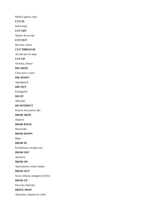 Reducir gastos, talar
CUT IN
Interrumpir
CUT OFF
Separar de un tajo
CUT OUT
Recortar, omitir
CUT THROUGH
Acortar por un atajo
CUT UP
Trinchar, triturar
DIE AWAY
Cesar poco a poco
DIE DOWN
Apaciguarse
DIE OUT
Extinguirse
DO UP
Abrochar
DO WITHOUT
Pasarse sin (carecer de)
DRAW AWAY
Alejarse
DRAW BACK
Retroceder
DRAW DOWN
Bajar
DRAW IN
Economizar, encoger (se)
DRAW OFF
Apartarse
DRAW ON
Aproximarse, retirar fondos
DRAW OUT
Sacar, redactar, alargarse (el día)
DRAW UP
Para (un vehículo)
DRIVE AWAY
Ahuyentar, alejarse en coche
 