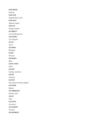 GIVE BACK
Devolver
GIVE OFF
Despedir (humo, olor)
GIVE OUT
Agotarse, repartir
GIVE UP
Entregar, rendirse
GO ABOUT
Ir de un lado para otro
GO ALONG
Ir a lo largo de
GO AT
Atacar
GO AWAY
Marcharse
GO BY
Pasar por
GO DOWN
Bajar
GO IN / INTO
Entrar
GO OFF
Explotar, marcharse
GO ON
Continuar
GO OUT
Salir, pasarse de moda, apagarse
GO OVER
Repasar
GO THROUGH
Penetrar, sufrir
GO UP
Subir
GO UP TO
Acercarse a
GO ACROSS
Atravesar
GO WITHOUT
 