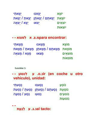 --             para encontrar




 Lección 7:

--               ir (en coche u otro
 vehículo), unidad




--
              al tacto
 
