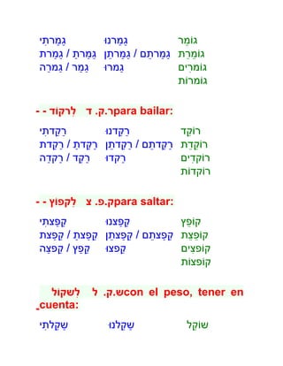 --        para bailar




--        para saltar




            con el peso, tener en
-cuenta
  -
 