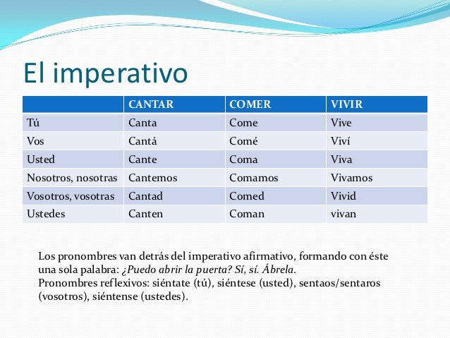 Verbos imperativo