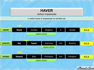 HAVER
                              verbos impessoais
                   o verbo haver é impessoal no sentido de:




existir   Havia       muitos         chapéus        à         venda.      O.S.S.
                           objeto direto



ocorrer    Vai        haver          marchas       em         Brasília.   O.S.S.
                                   objeto direto



tempo     Haverá       dias          chuvosos      em         Inhapim.    O.S.S.
                           objeto direto
 