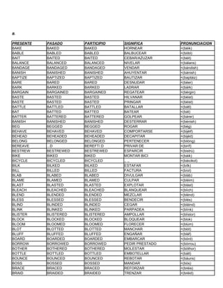 Verbos ingles | XLS