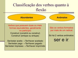 Classificação dos verbos quanto à
flexão
Abundantes Anômalos
Verbos que possuem duas ou mais
formas equivalentes, geralmente
no particípio
Construir (constrói ou construi)
Entupir (entope ou entupe)
Ser/estar aceito →Ter/haver aceitado
Ser/estar pago →Ter/haver pagado
Ser/estar impresso →Ter/haver imprimido
São os verbos formados
por mais de um radical.
Só há 2 verbos anômalos:
ser e ir.
 