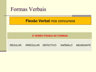 Formas Verbais
Flexão Verbal nos concursos
O VERBO POSSUI AS FORMAS
REGULAR IRREGULAR DEFECTIVO ANÔMALO ABUNDANTE
 