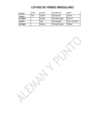 LISTADO DE VERBOS IRREGULARES

wissen    weiß   wusste   hat gewusst     saber

wollen    will   wollte   hat gewollt     querer
wringen          wrang    hat gewrungen   escurrir
ziehen           zog      hat gezogen     tirar, arrastrar
zwingen          zwang    hat gezwungen   obligar
 