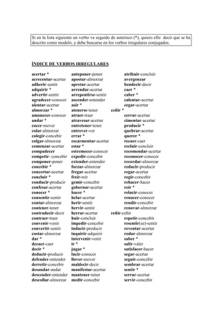 Si en la lista siguiente un verbo va seguido de asterisco (*), quiero ello decir que se ha
descrito como modelo, y debe buscarse en los verbos irregulares conjugados.



ÍNDICE DE VERBOS IRREGULARES

acertar *             anteponer-poner             atribuir-concluir
acrecentar-acertar    apostar-almorzar            avergonzar
adherir-sentir        apretar-acertar             bendecir-decir
adquirir *            arrendar-acertar            caer *
advertir-sentir       arrepentirse-sentir         caber *
agradecer-conocer     ascender-entender           calentar-acertar
alentar-acertar       asir *                      cegar-acertar
almorzar *            atenerse-tener      ceñir *
amanecer-conocer      atraer-traer                cerrar-acertar
andar *               atravesar-acertar           cimentar-acertar
cocer-mover           entretener-tener            producir *
colar-almorzar        entrever-ver                quebrar-acertar
colegir-concebir      errar *                     querer *
colgar-almorzar       escarmentar-acertar         recaer-caer
comenzar-acertar      estar *                     recluir-concluir
compadecer            estremecer-conocer          recomendar-acertar
competir- concebir    expedir-concebir            reconocer-conocer
componer-poner        extender-entender           recordar-almorzar
concebir *            forzar-almorzar             reducir-producir
concertar-acertar     fregar-acertar              regar-acertar
concluir *            freír-reír                  regir-concebir
conducir-producir     gemir-concebir              rehacer-hacer
confesar-acertar      gobernar-acertar            reír *
conocer *             hacer *                     relucir-conocer
consentir-sentir      helar-acertar               renacer-conocer
contar-almorzar       herir-sentir                rendir-concebir
contener-tener        hervir-sentir               renovar-almorzar
contradecir-decir     herrar-acertar      reñir-ceñir
contraer-traer        huir-concluir               repetir-concebir
convenir-venir        impedir-concebir            resentir(se)-sentir
convertir-sentir      inducir-producir            reventar-acertar
costar-almorzar       inquirir-adquirir           rodar-almorzar
dar *                 intervenir-venir            saber *
decaer-caer           ir *                        salir-valer
decir *               jugar *                     satisfacer-hacer
deducir-producir      lucir-conocer               segar-acertar
defender-entender     llover-mover                seguir-concebir
derretir-concebir     maldecir-decir              sembrar-acertar
desandar-andar        manifestar-acertar          sentir *
descender-entender    mantener-tener              serrar-acertar
descollar-almorzar    medir-concebir              servir-concebir
 