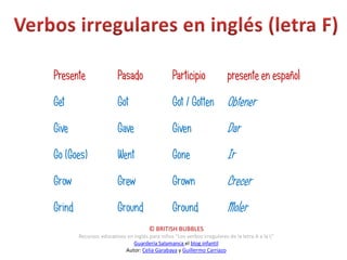 Presente                 Pasado                  Participio              presente en español
Get                      Got                     Got / Gotten Obtener
Give                     Gave                    Given                   Dar
Go (Goes)                Went                    Gone                    Ir
Grow                     Grew                    Grown                   Crecer
Grind                    Ground                  Ground                  Moler
                                      © BRITISH BUBBLES
        Recursos educativos en inglés para niños “Los verbos irregulares de la letra A a la L”
                              Guardería Salamanca el blog infantil
                           Autor: Celia Garabaya y Guillermo Carriazo
 