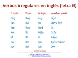 Presente              Pasado                  Participio               presente en español
Hang                  Hung                    Hung                     Colgar
Have                  Had                     Had                      Haber o Tener
Hear                  Heard                   Heard                    Oir
Hide                  Hid                     Hidden                   Ocultar
Hit                   Hit                     Hit                      Golpear
Hold                  Held                    Held                     Agarrar Celebrar
Hurt                  Hurt                    Hurt                     Herir
                                     © BRITISH BUBBLES
       Recursos educativos en inglés para niños “Los verbos irregulares de la letra A a la L”
                             Guardería Salamanca el blog infantil
                          Autor: Celia Garabaya y Guillermo Carriazo
 