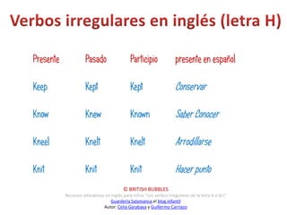 Presente             Pasado                  Participio              presente en español

Keep                 Kept                    Kept                    Conservar

Know                 Knew                    Known                   Saber Conocer

Kneel                Knelt                   Knelt                   Arrodillarse

Knit                 Knit                    Knit                    Hacer punto
                                         © BRITISH BUBBLES
           Recursos educativos en inglés para niños “Los verbos irregulares de la letra A a la L”
                                 Guardería Salamanca el blog infantil
                              Autor: Celia Garabaya y Guillermo Carriazo
 