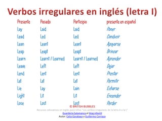 Presente      Pasado                       Participio                        presente en español
Lay           Laid                         Laid                              Poner
Lead          Led                          Led                               Conducir
Lean          Leant                        Leant                             Apoyarse
Leap          Leapt                        Leapt                             Brincar
Learn         Learnt / Learned             Learnt / Learned                  Aprender
Leave         Left                         Left                              Dejar
Lend          Lent                         Lent                              Prestar
Let           Let                          Let                               Permitir
Lie           Lay                          Lain                              Echarse
Light         Lit                          Lit                               Encender
Lose          Lost                         Lost
                                         © BRITISH BUBBLES
                                                                             Perder
           Recursos educativos en inglés para niños “Los verbos irregulares de la letra A a la L”
                                 Guardería Salamanca el blog infantil
                              Autor: Celia Garabaya y Guillermo Carriazo
 