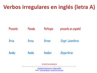 Presente            Pasado                   Participio                presente en español


Arise               Arose                    Arisen                    Surgir, Levantarse


Awake               Awoke                    Awoken                    Despertarse

                                         © BRITISH BUBBLES
           Recursos educativos en inglés para niños “Los verbos irregulares de la letra A a la L”
                                 Guardería Salamanca el blog infantil
                              Autor: Celia Garabaya y Guillermo Carriazo
 