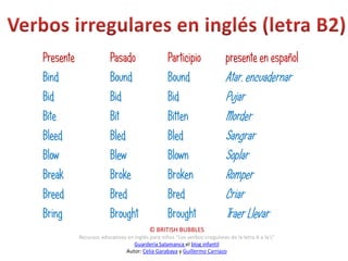 Presente                Pasado                    Participio               presente en español
Bind                    Bound                     Bound                    Atar, encuadernar
Bid                     Bid                       Bid                      Pujar
Bite                    Bit                       Bitten                   Morder
Bleed                   Bled                      Bled                     Sangrar
Blow                    Blew                      Blown                    Soplar
Break                   Broke                     Broken                   Romper
Breed                   Bred                      Bred                     Criar
Bring                   Brought                   Brought                  Traer Llevar
                                         © BRITISH BUBBLES
           Recursos educativos en inglés para niños “Los verbos irregulares de la letra A a la L”
                                 Guardería Salamanca el blog infantil
                              Autor: Celia Garabaya y Guillermo Carriazo
 