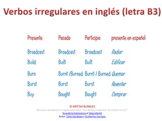 Presente                    Pasado                   Participio               presente en español

Broadcast                   Broadcast                Broadcast                Radiar
Build                       Built                    Built                    Edificar
Burn                        Burnt /Burned Burnt / Burned Quemar
Burst                       Burst                    Burst                    Reventar
Buy                         Bought                   Bought                   Comprar
                                      © BRITISH BUBBLES
        Recursos educativos en inglés para niños “Los verbos irregulares de la letra A a la L”
                              Guardería Salamanca el blog infantil
                           Autor: Celia Garabaya y Guillermo Carriazo
 