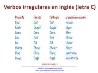 Presente               Pasado                   Participio               presente en español
Cast                   Cast                     Cast                     Arrojar
Catch                  Caught                   Caught                   Coger
Come                   Came                     Come                     Venir
Cost                   Cost                     Cost                     Costar
Cut                    Cut                      Cut                      Cortar
Choose                 Chose                    Chosen                   Elegir
Cling                  Clung                    Clung                    Agarrarse
Creep                  Crept                    Crept                    Arrastrarse
                                    © BRITISH BUBBLES
      Recursos educativos en inglés para niños “Los verbos irregulares de la letra A a la L”
                            Guardería Salamanca el blog infantil
                         Autor: Celia Garabaya y Guillermo Carriazo
 