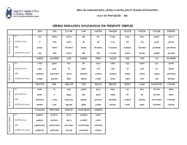 Verbos irregulares presente simples - 5°