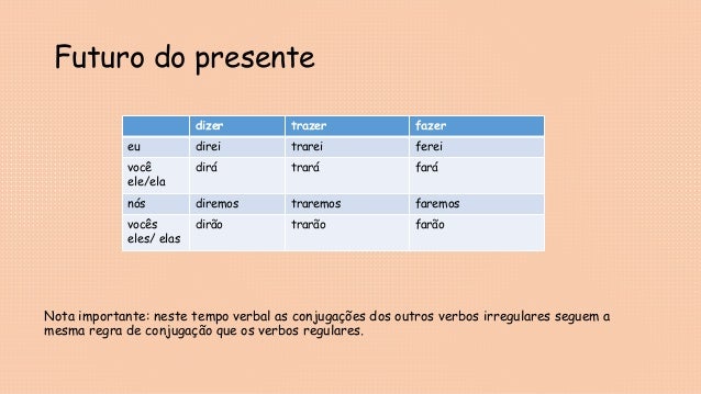 Verbo sonhar no presente  Presente de natal globo play