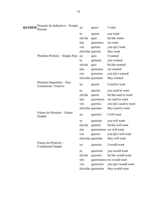 Comprehensive Guide to Portuguese Irregular Verbs and Their ...