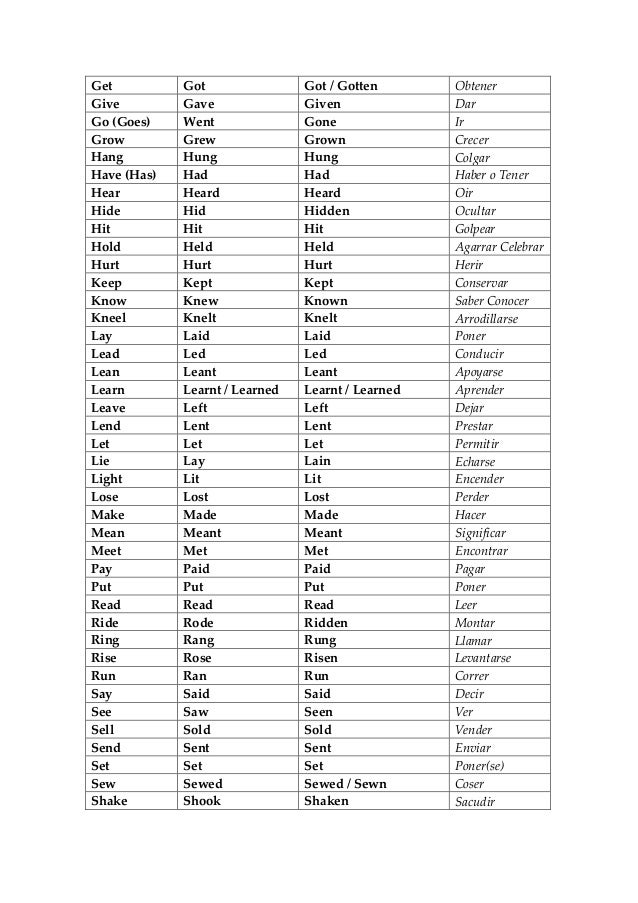 Los Verbos Irregulares En Ingles