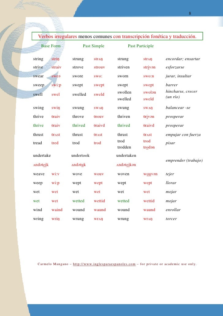 Verbos irregulares ingleses